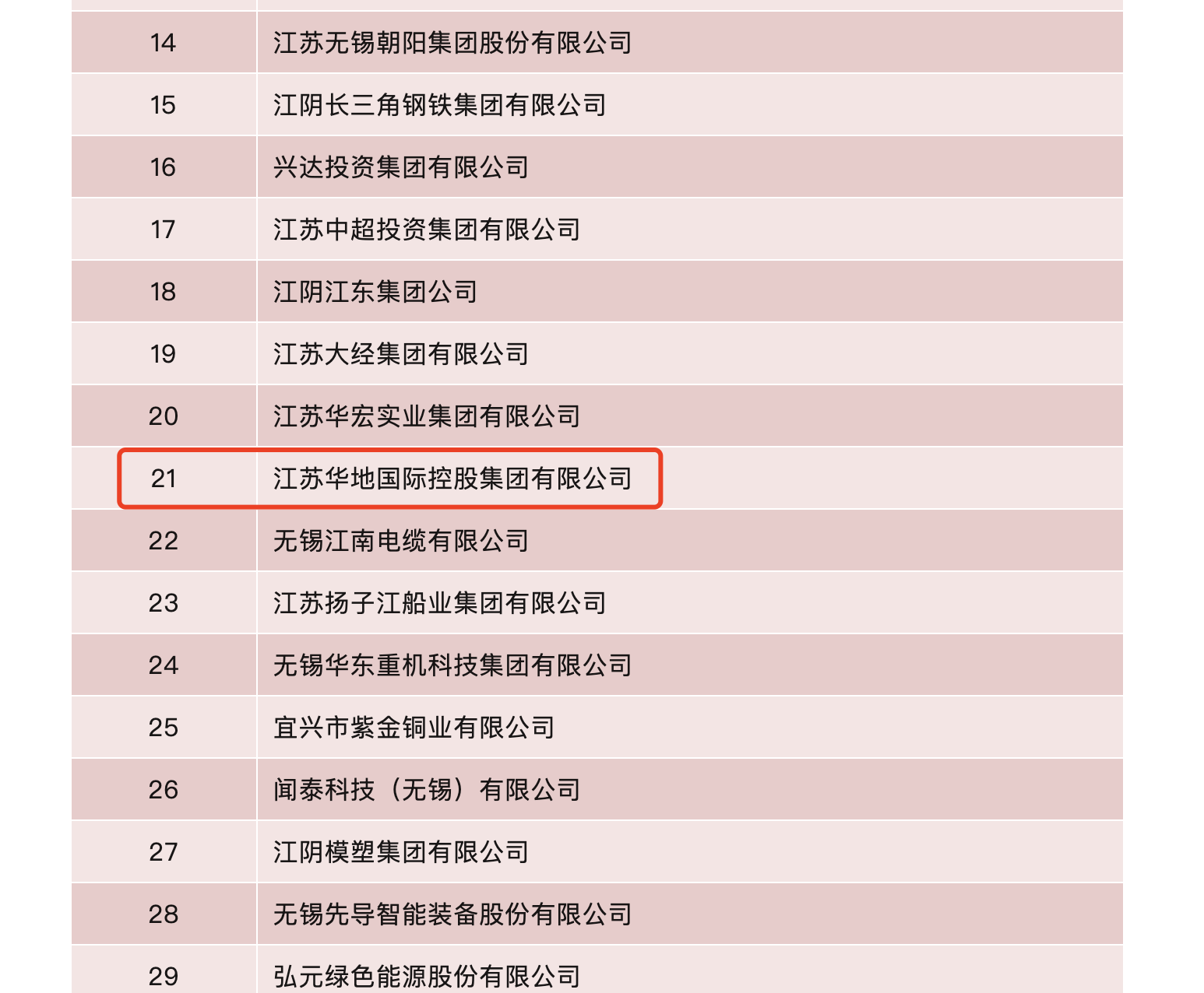 1737285626969764FA4C.png 企業(yè)微信截圖_29474f73-3e9f-4a5a-8e38-3309ed7d4165.png