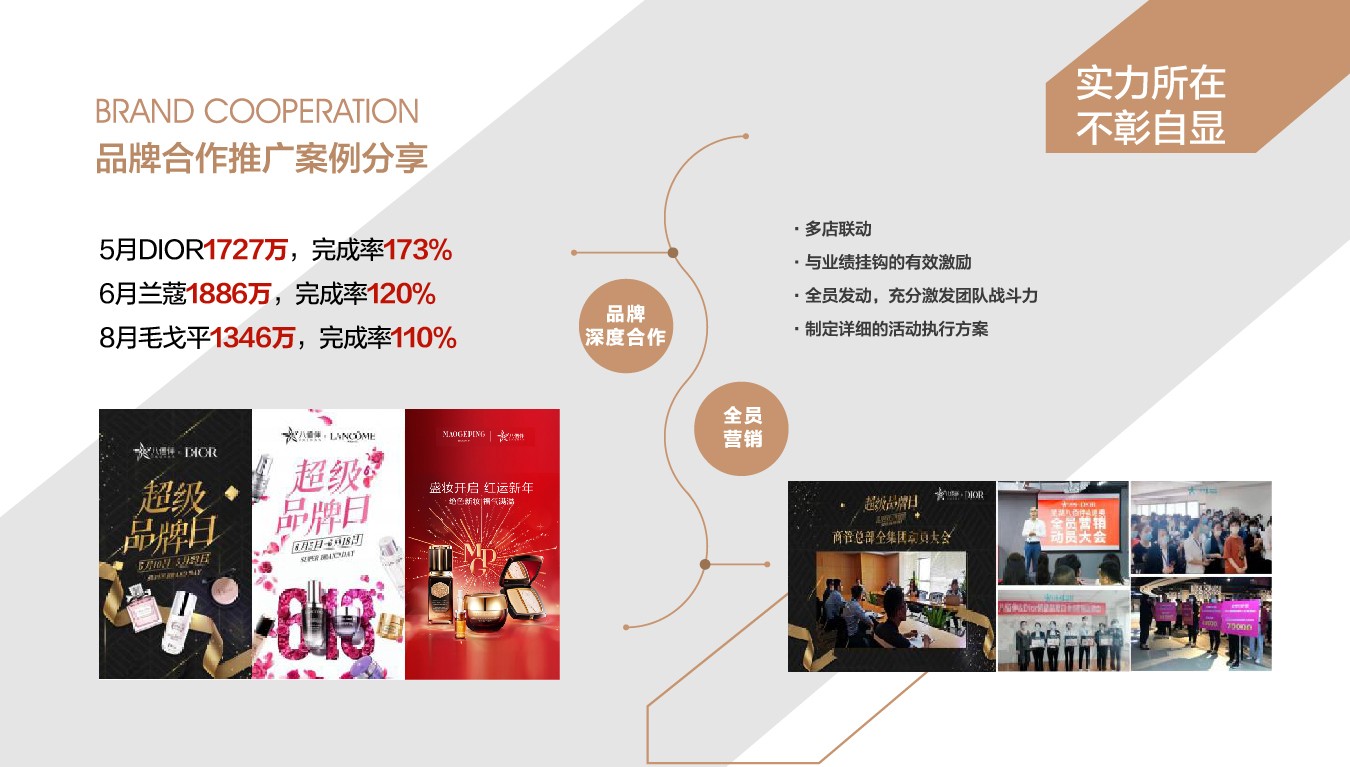 1737286474923634F400.jpg 2025.8.14智慧購(gòu)招商手冊(cè)-轉(zhuǎn)曲-20.jpg